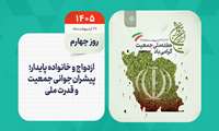 روز شمار هفته ملی جمعیت - روز چهارم